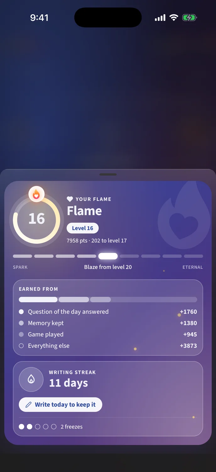Your flame